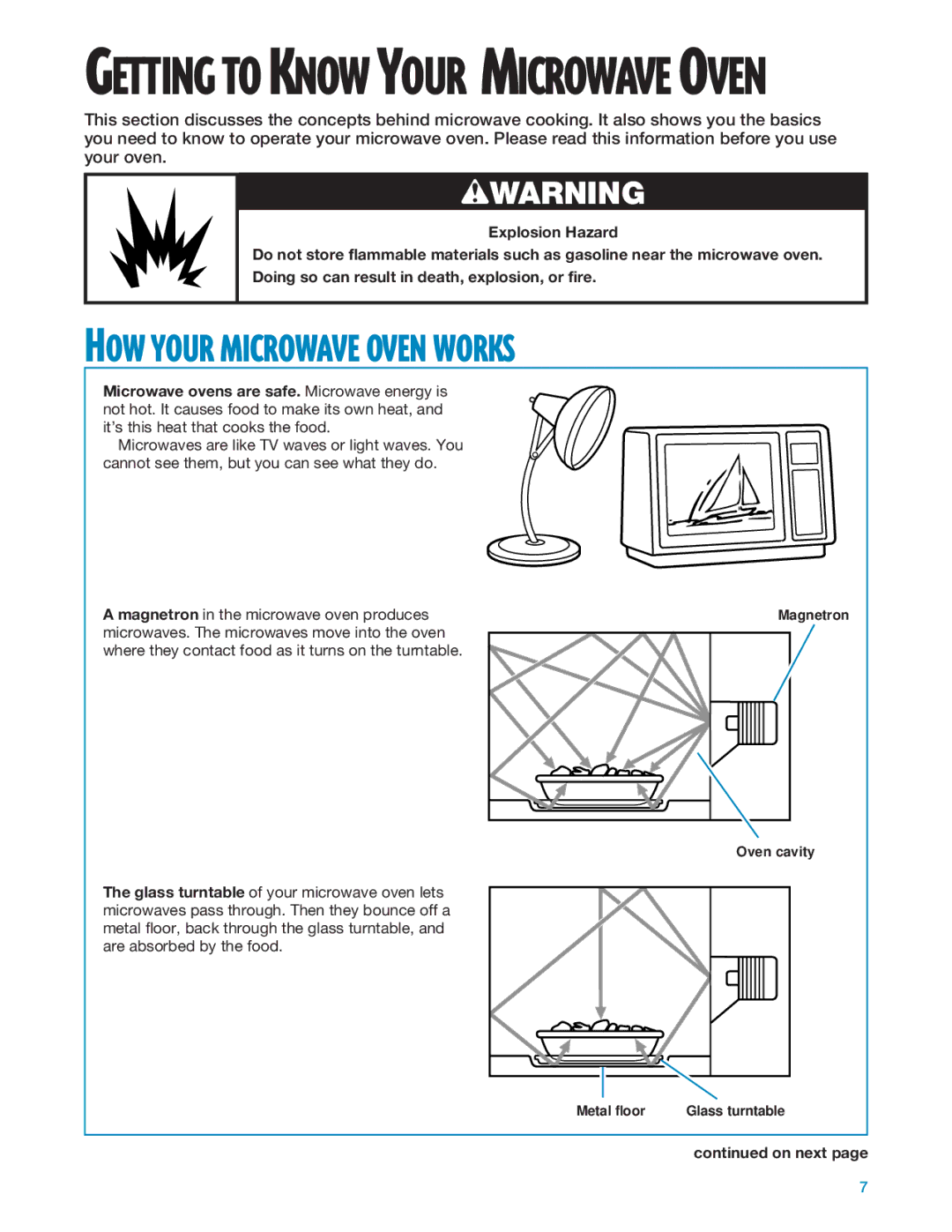 Whirlpool MT1195SG, MT1135SG installation instructions HOW Your Microwave Oven Works, Getting to Know Your Microwave Oven 