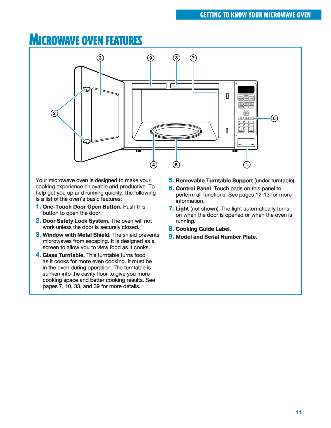 Whirlpool MT1195SG, MT1135SG installation instructions Microwave Oven Features, Getting To Know Your Microwave Oven 