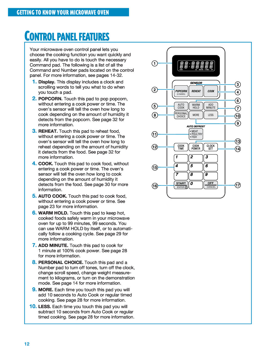 Whirlpool MT1135SG, MT1195SG installation instructions Control Panel Features, Getting To Know Your Microwave Oven 