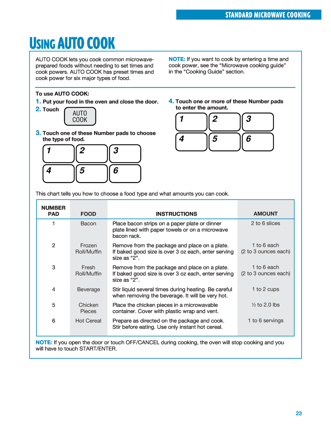 Whirlpool MT1195SG, MT1135SG installation instructions Using Auto Cook, 1 2 4, Standard Microwave Cooking 