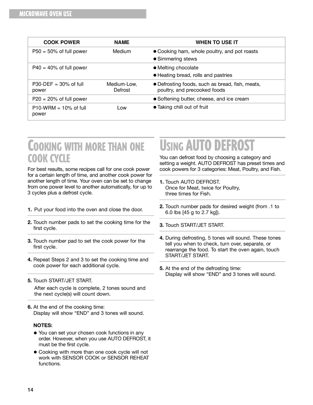 Whirlpool MT1145SL installation instructions Using Auto Defrost 