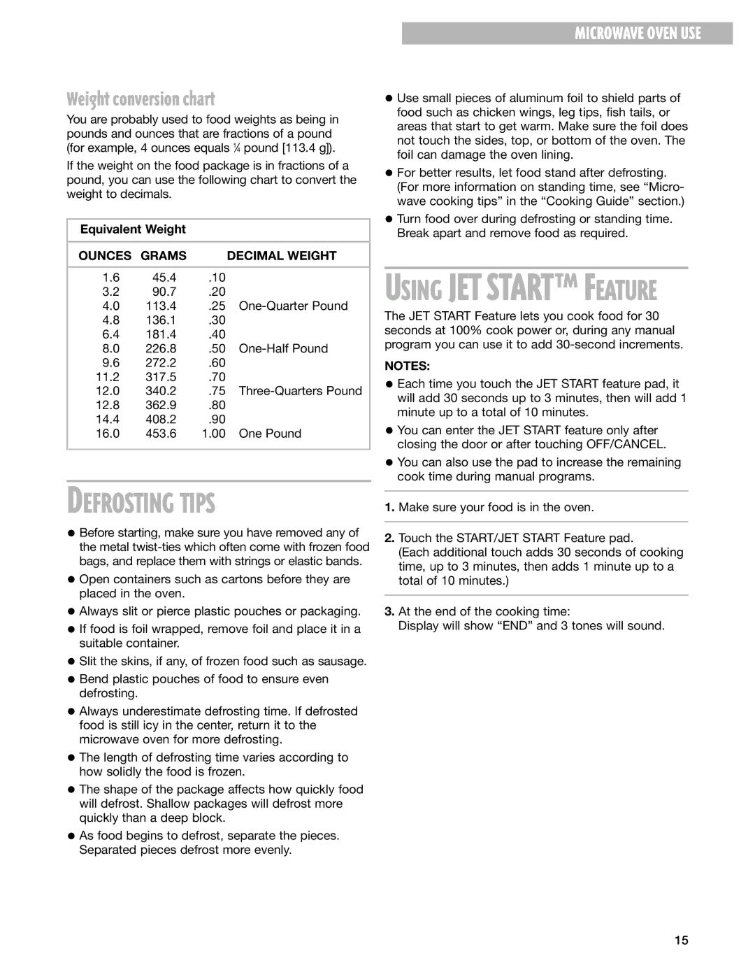 Whirlpool MT1145SL Defrosting Tips, Weight conversion chart, Equivalent Weight, Ounces Grams Decimal Weight 