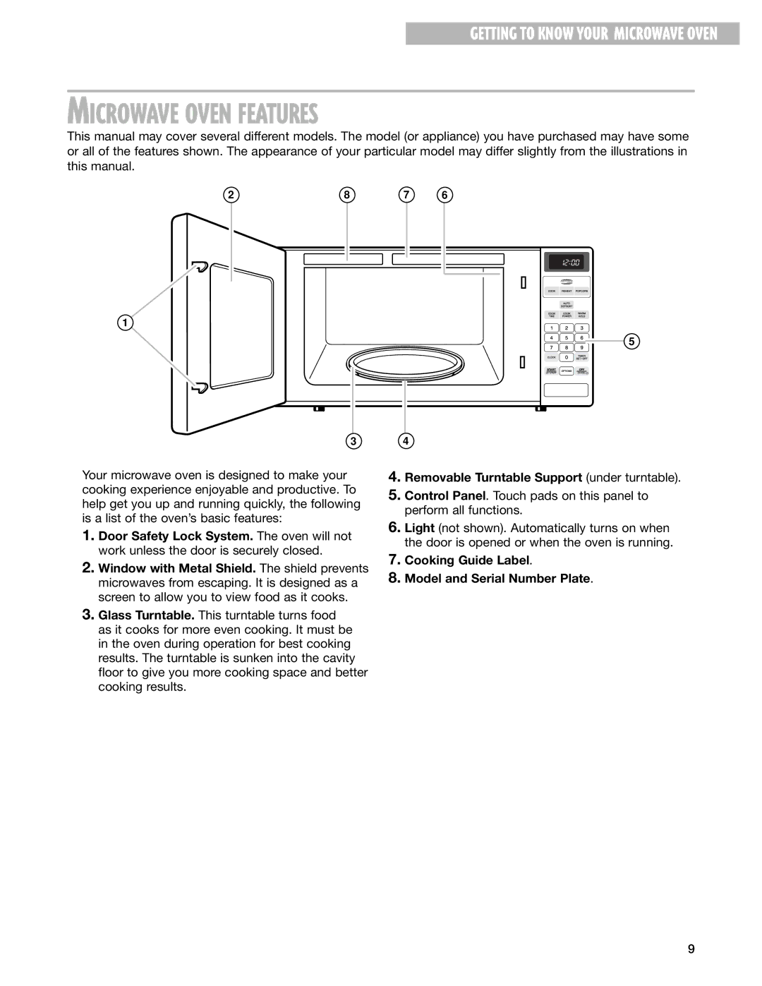 Whirlpool MT1145SL installation instructions Microwave Oven Features, Removable Turntable Support under turntable 