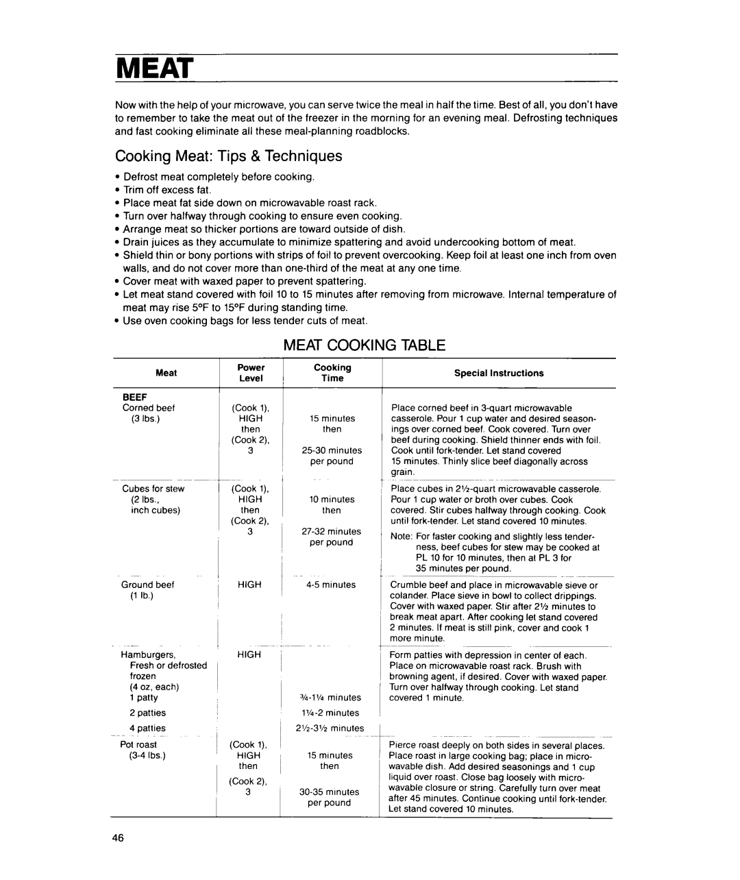 Whirlpool MT1851XW, MT1850XW manual Cooking Meat Tips & Techniques, Meat Cooking Table 