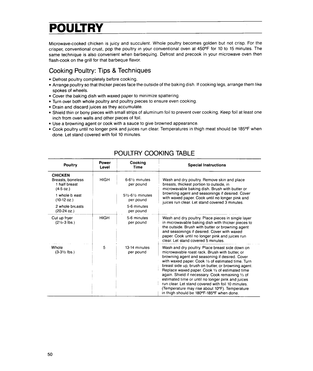 Whirlpool MT1851XW, MT1850XW manual Cooking Poultry Tips & Techniques, Poultry Cooking Table 