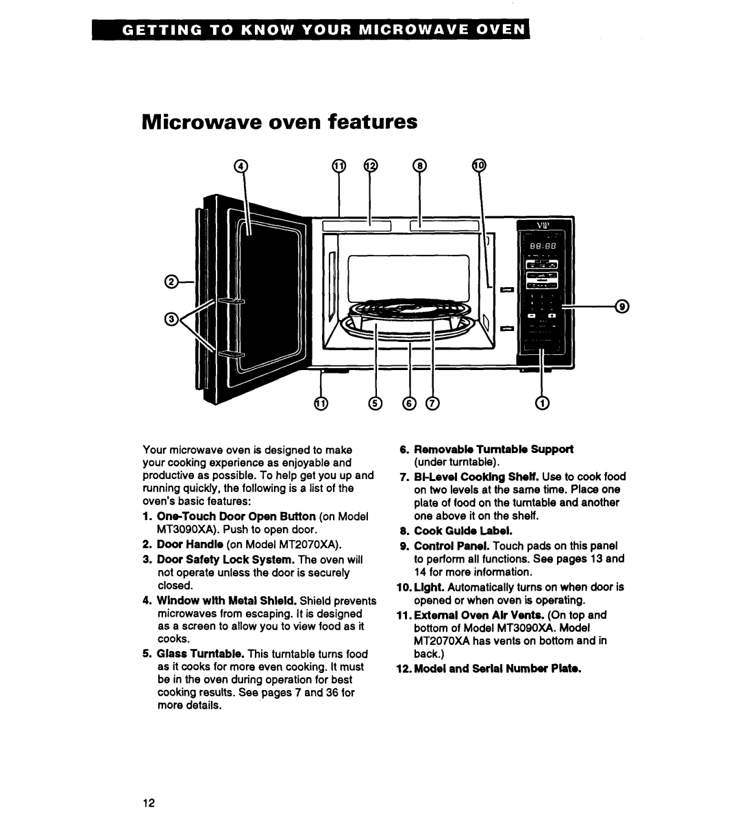 Whirlpool MT2070XAB, MT3090XAQ/B warranty Microwave oven features 