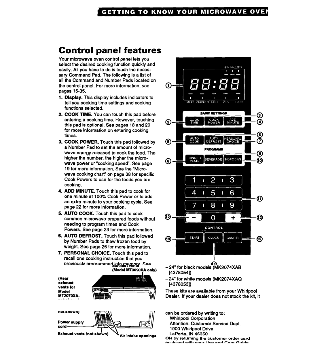 Whirlpool MT3090XAQ/B, MT2070XAB warranty Control panel features 