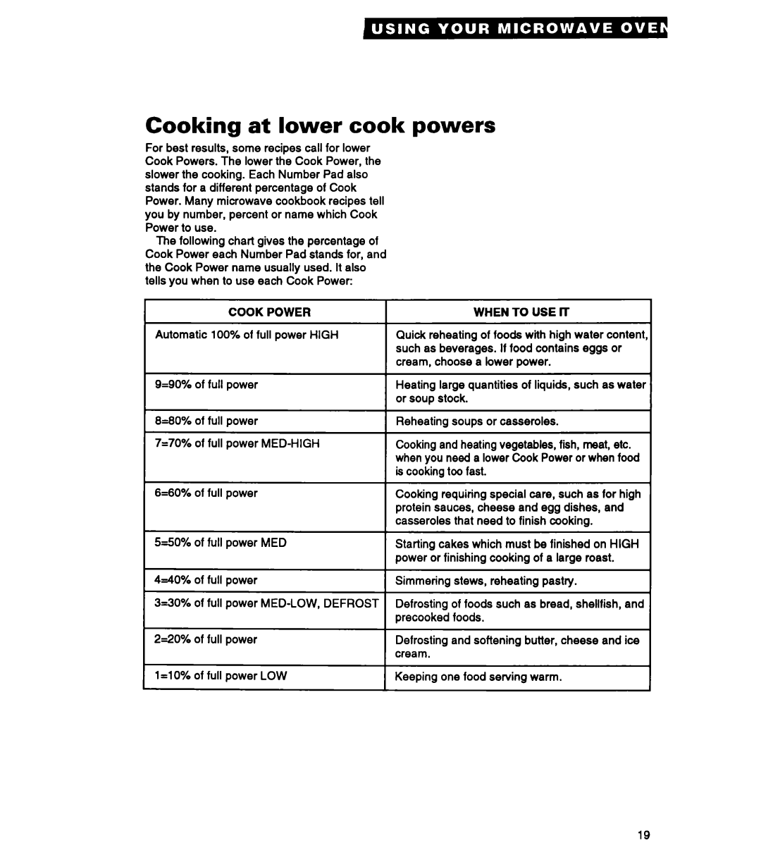 Whirlpool MT3090XAQ/B, MT2070XAB warranty Cooking at lower cook powers, Cook Power, When to USE IT 