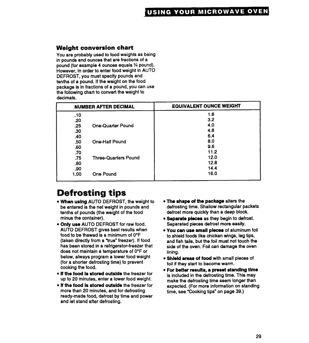 Whirlpool MT3090XAQ/B, MT2070XAB warranty Defrosting tips, Conversion, Number After 