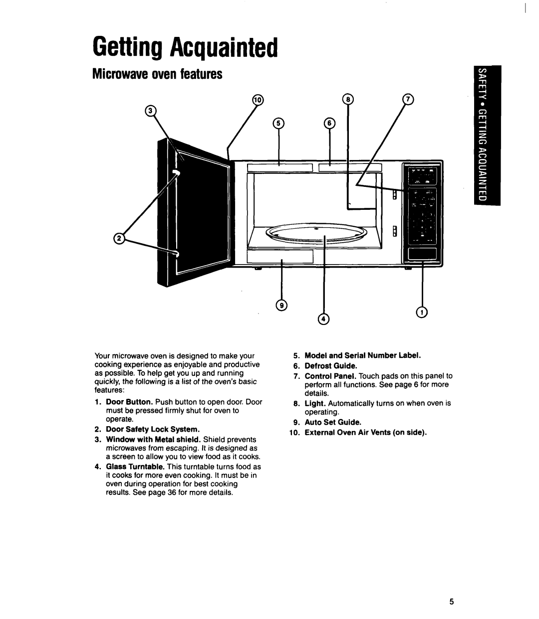 Whirlpool MT2100XY user manual Getting Acquainted, Microwaveoven features 