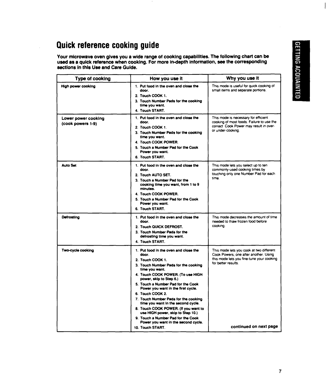 Whirlpool MT2100XY user manual Quick reference cooking guide, Type of cooking, How you use it, Why you use it 