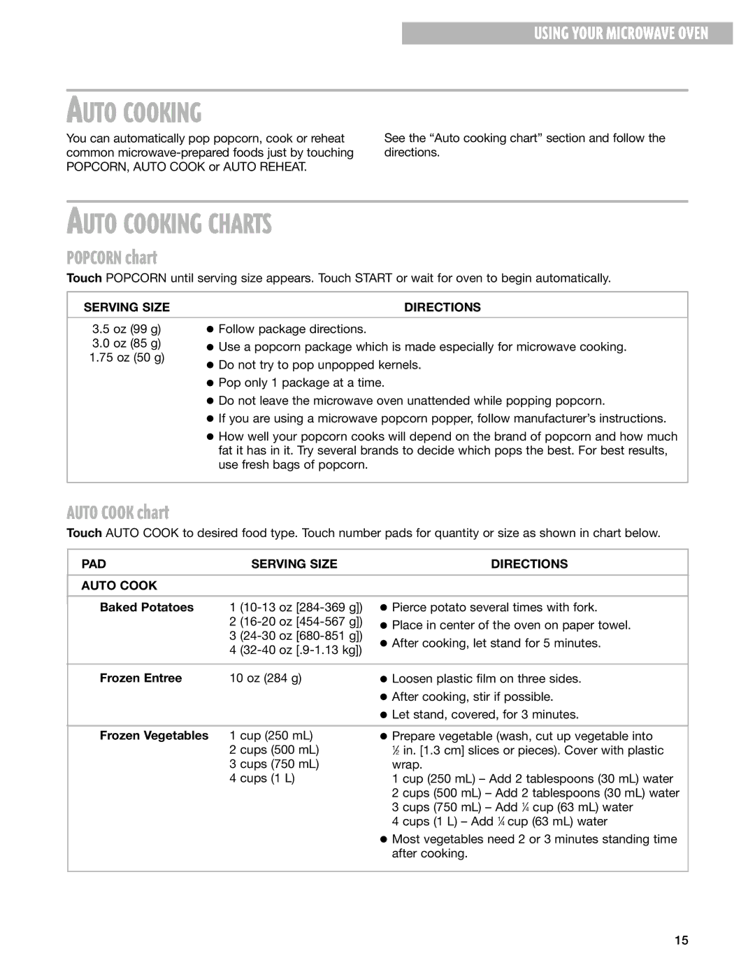 Whirlpool MT2110SJ, MT2210SJ, MT2140SJ installation instructions Auto Cooking Charts, Popcorn chart, Auto Cook chart 