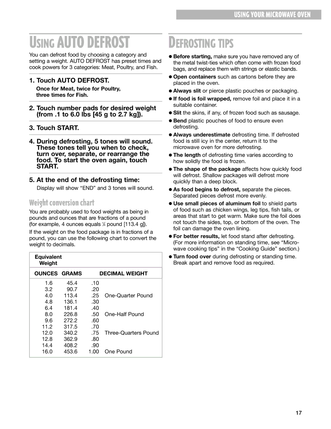 Whirlpool MT2140SJ Weight conversion chart, Once for Meat, twice for Poultry, three times for Fish, Equivalent Weight 