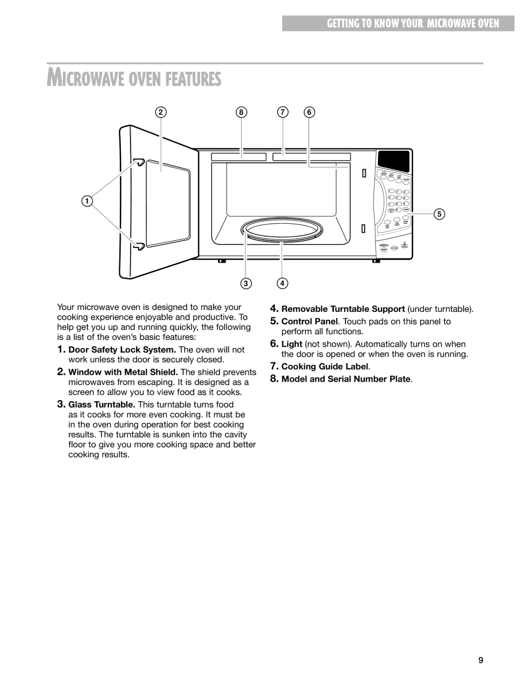 Whirlpool MT2110SJ, MT2210SJ, MT2140SJ Microwave Oven Features, Removable Turntable Support under turntable 