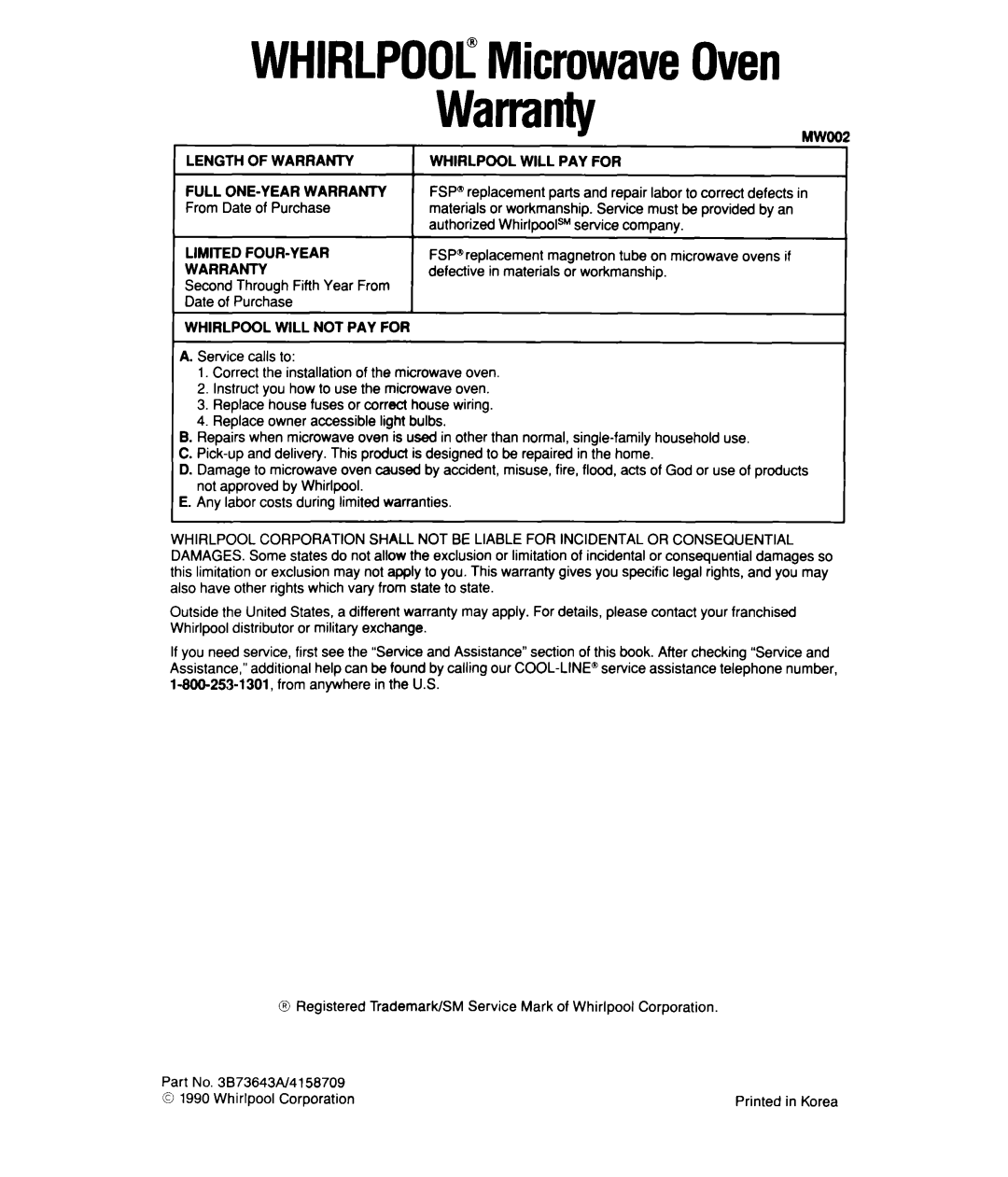 Whirlpool MT2150XW WHIRLPOOLMicrowaveOven Warranty, Length of WARRANlY, Second Through Fifth Year From Date of Purchase 