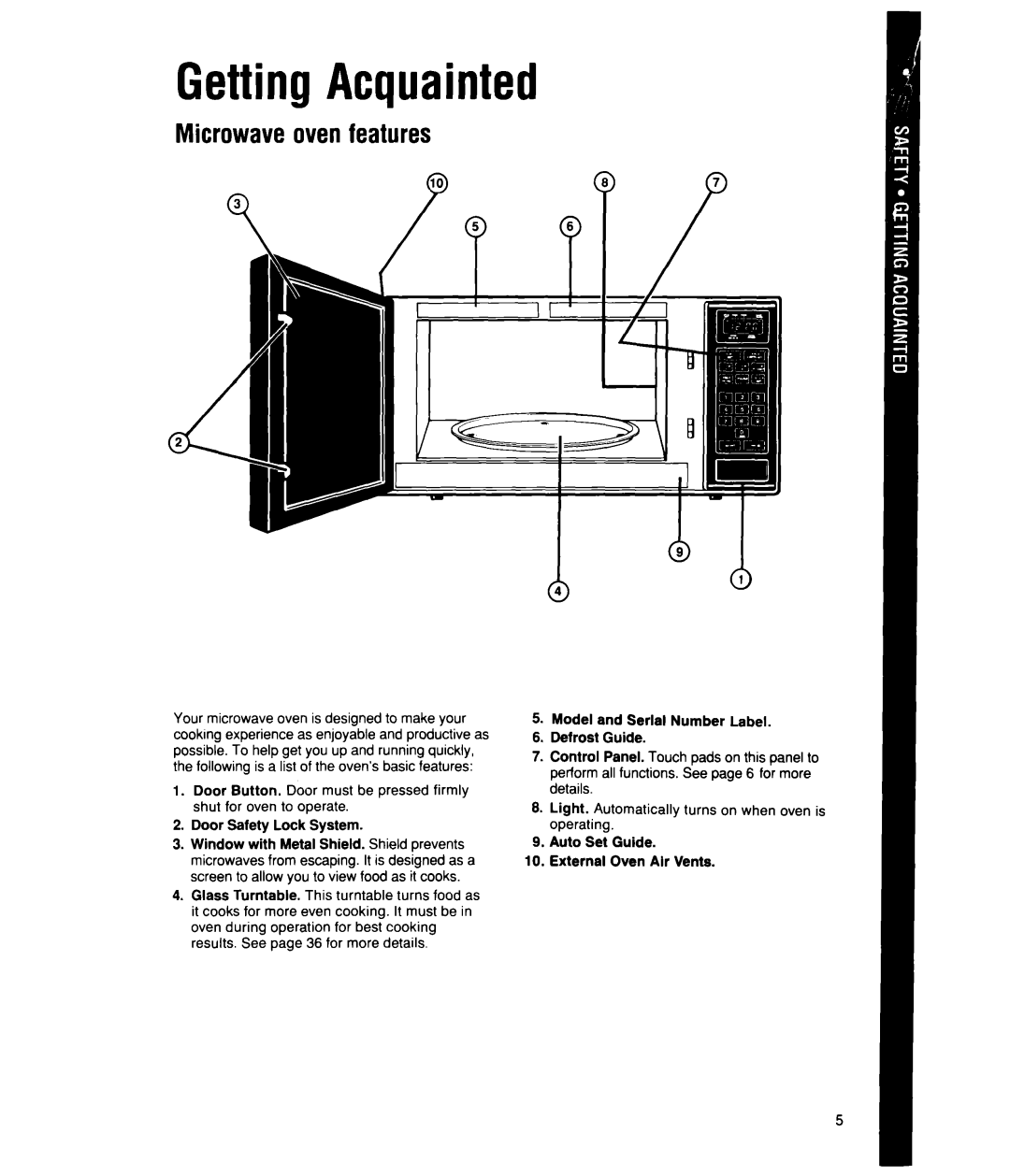 Whirlpool MT2150XW manual GettingAcquainted, Microwave oven features 