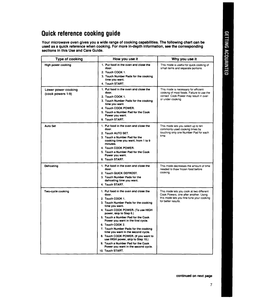 Whirlpool MT2150XW Quick reference cooking guide, Type of cooking, How you use it, Why you use it, continued on next page 