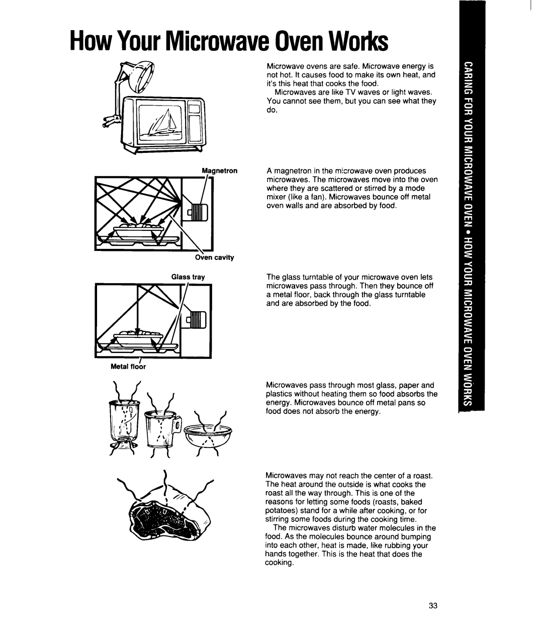 Whirlpool MT21OOCY user manual HowYourMicrowaveOvenWorks 