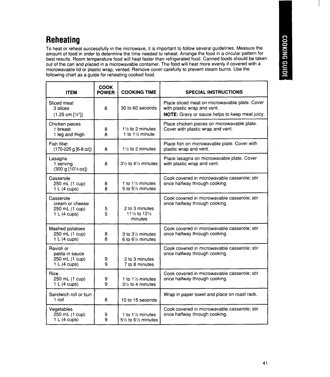 Whirlpool MT21OOCY user manual Reheating, Cook, Time Special Instructions 