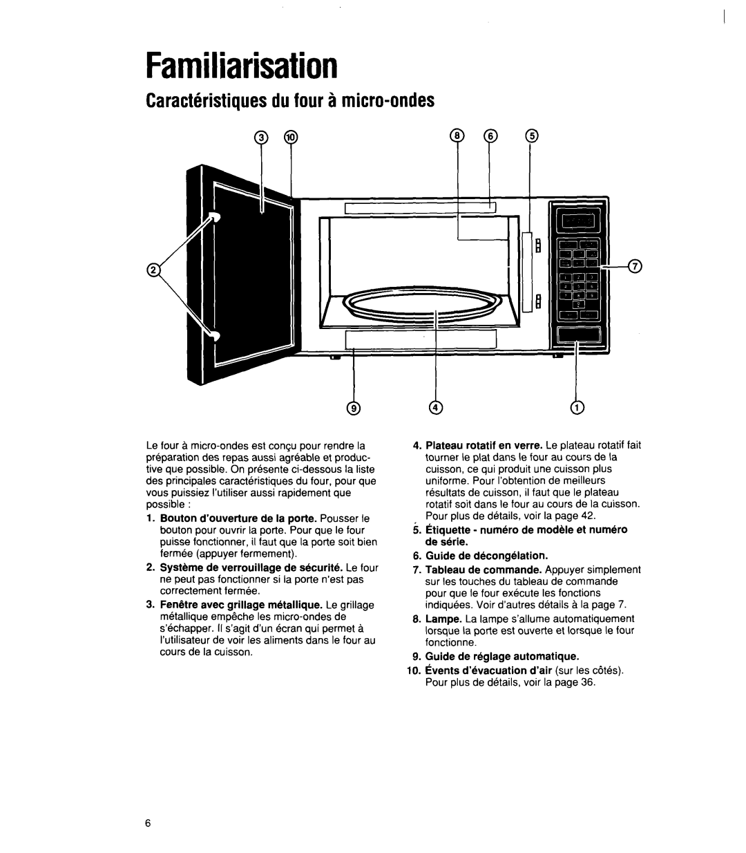 Whirlpool MT21OOCY user manual Familiarisation, CaractCristiquesdufour Bmicro-ondes 