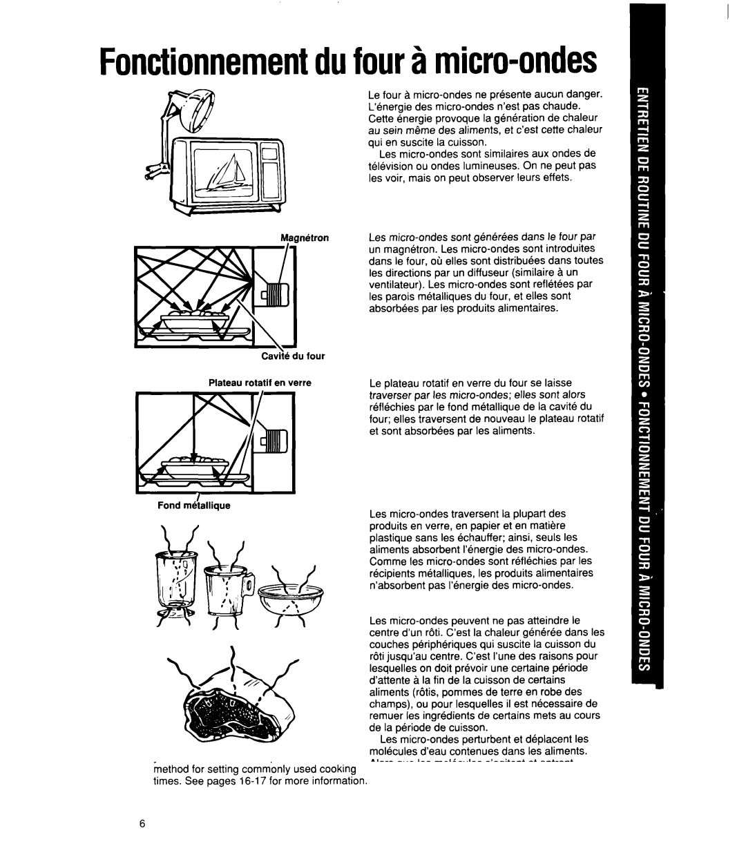 Whirlpool MT21OOCY user manual FonctionnementdufourZImicro-ondes 