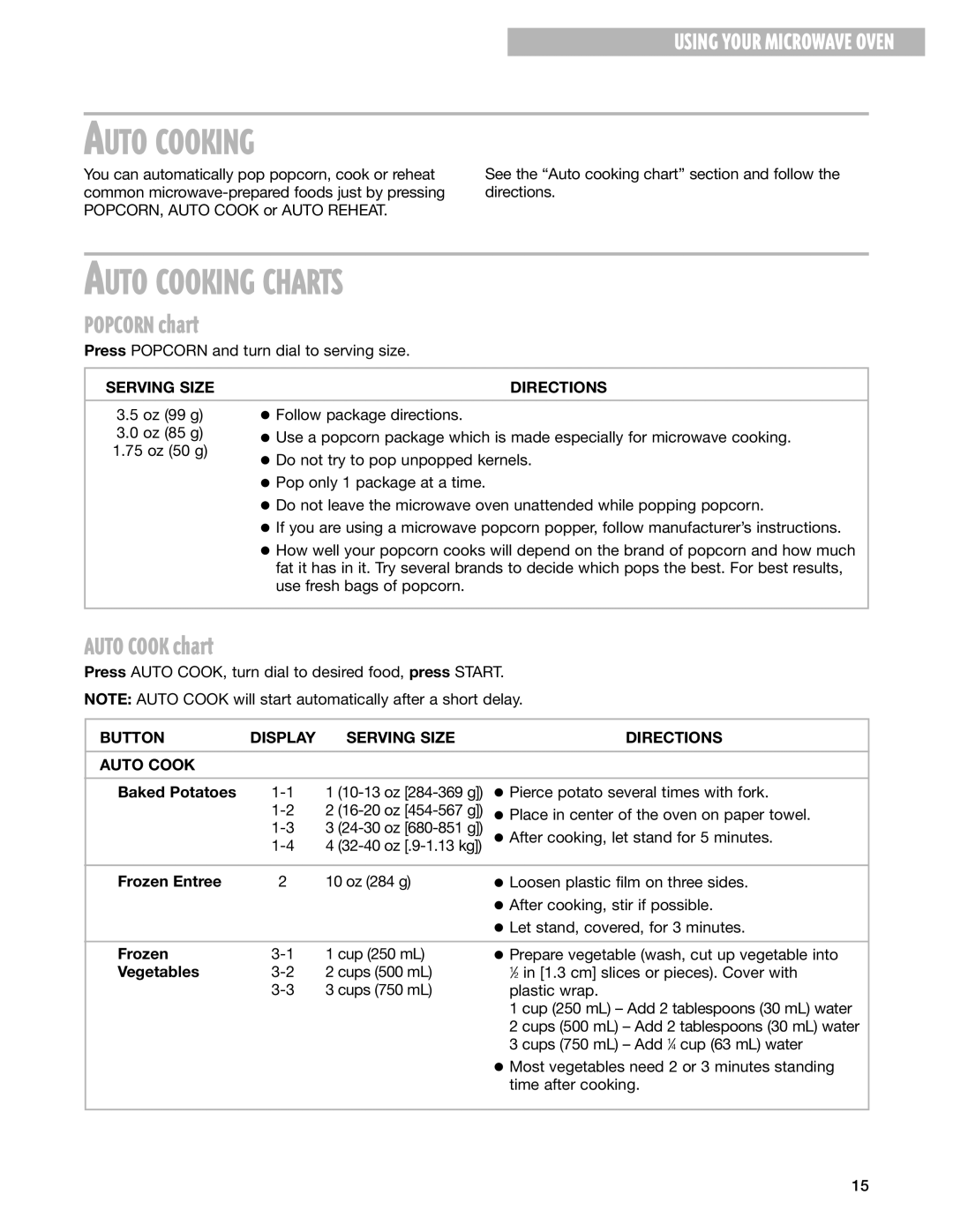 Whirlpool MT3070SH installation instructions Auto Cooking Charts, Popcorn chart, Auto Cook chart 