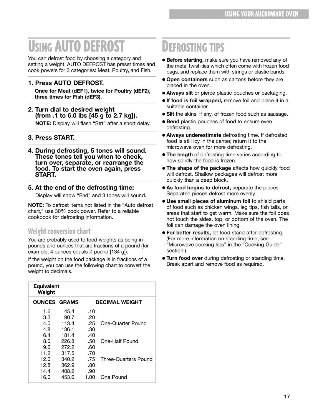 Whirlpool MT3070SH installation instructions Weight conversion chart, Equivalent Weight, Ounces Grams Decimal Weight 