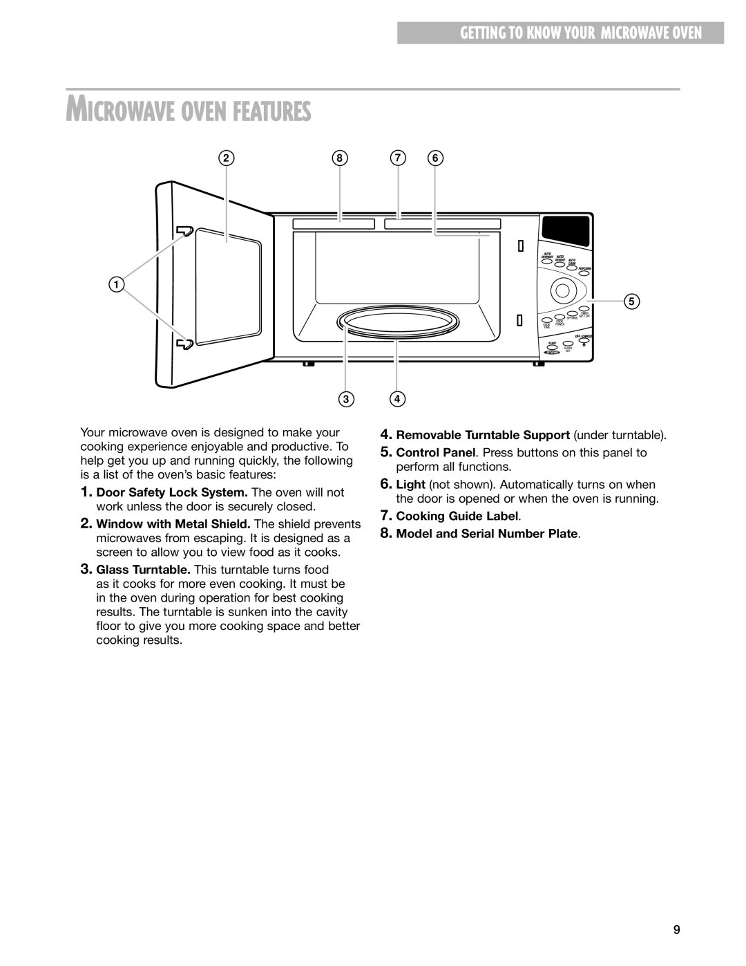 Whirlpool MT3070SH installation instructions Microwave Oven Features, Removable Turntable Support under turntable 