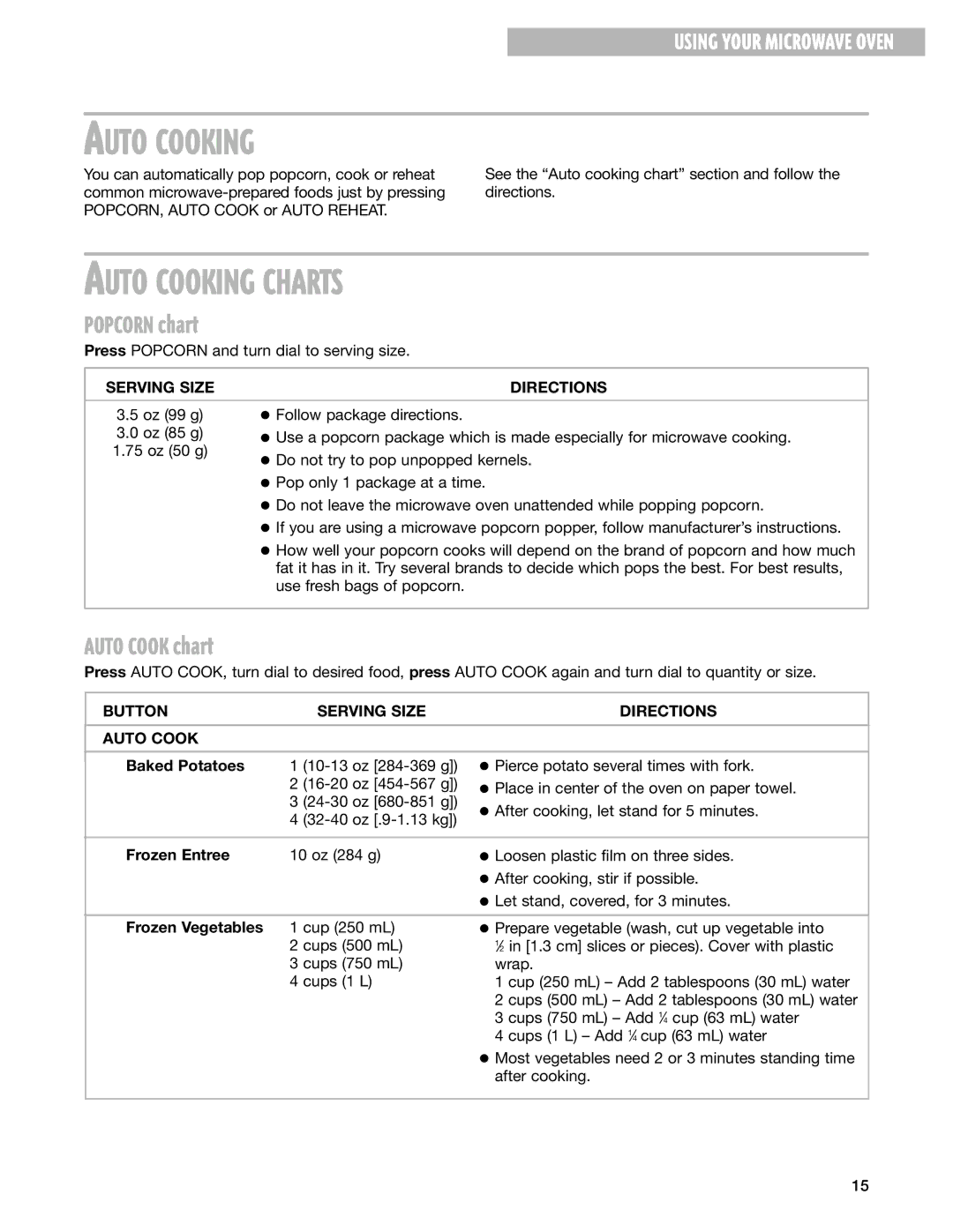 Whirlpool MT3130SH, MT3100SH installation instructions Auto Cooking Charts, Popcorn chart, Auto Cook chart 