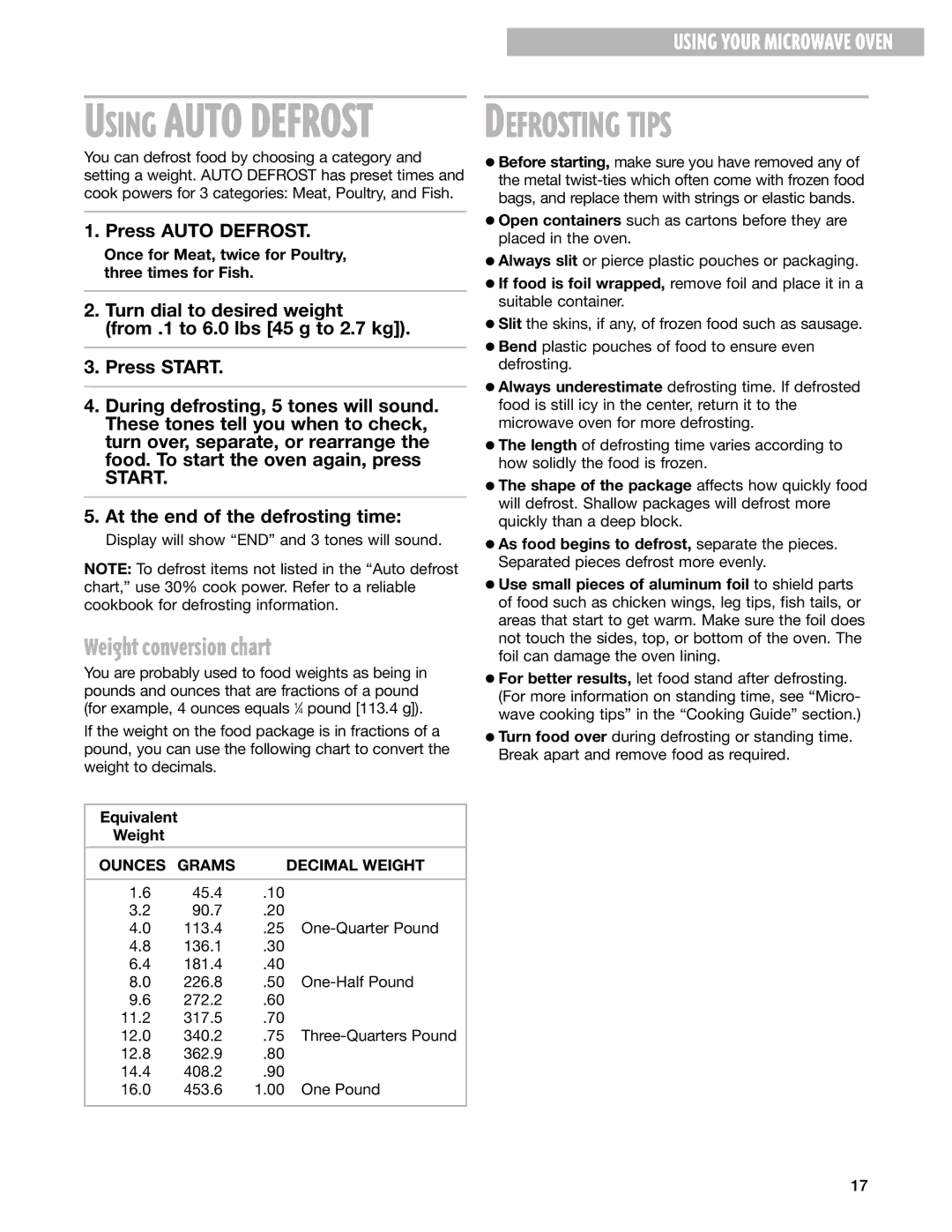 Whirlpool MT3130SH Weight conversion chart, Once for Meat, twice for Poultry, three times for Fish, Equivalent Weight 