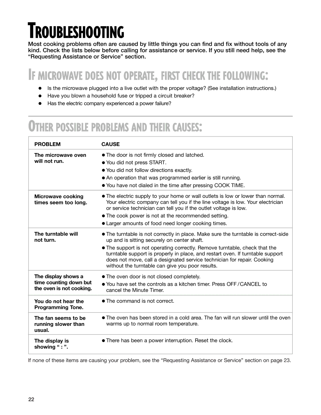 Whirlpool MT3100SH, MT3130SH installation instructions Problem Cause 