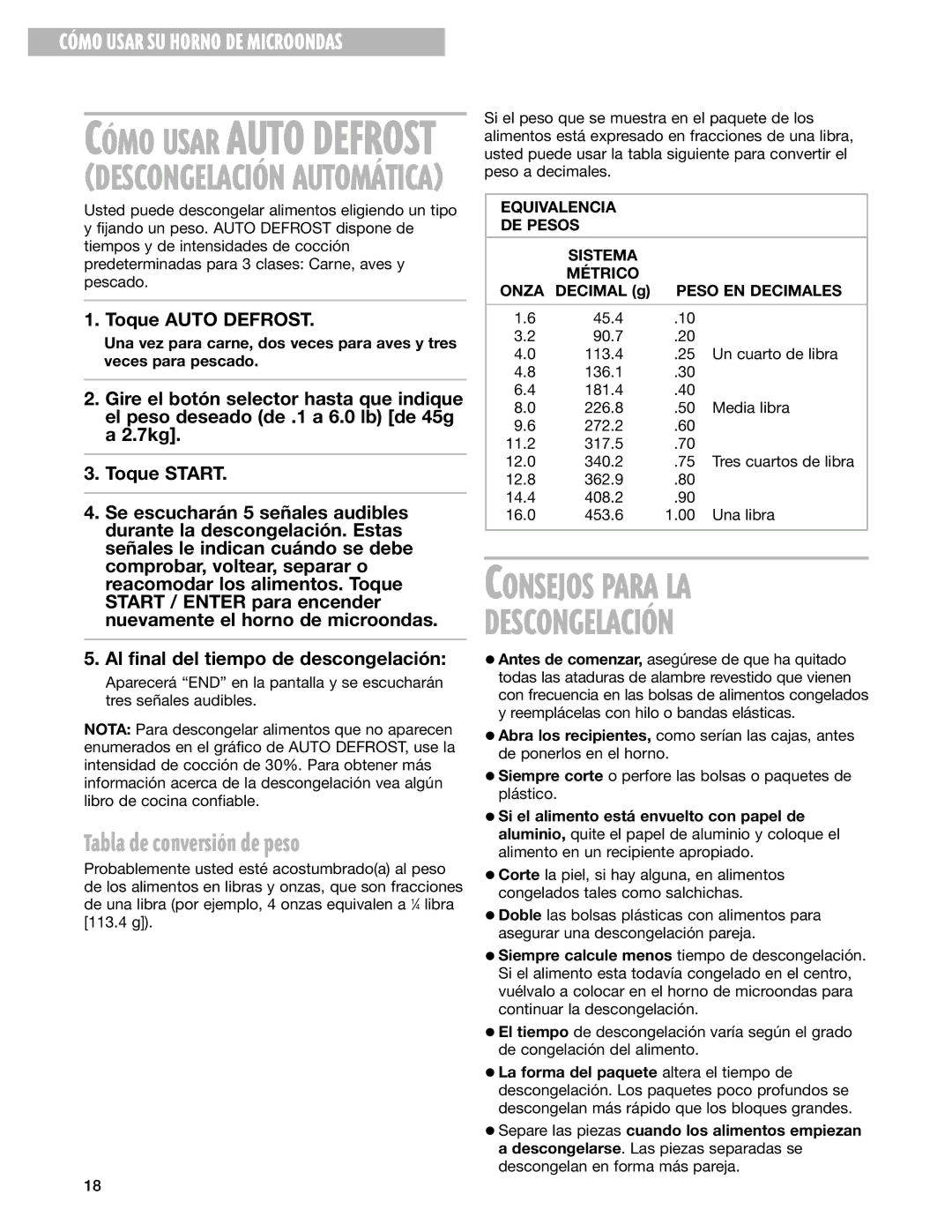 Whirlpool MT3130SH, MT3100SH Consejos Para LA, DESCONGELACIîN, Tabla de conversi-n de peso, Peso EN Decimales 