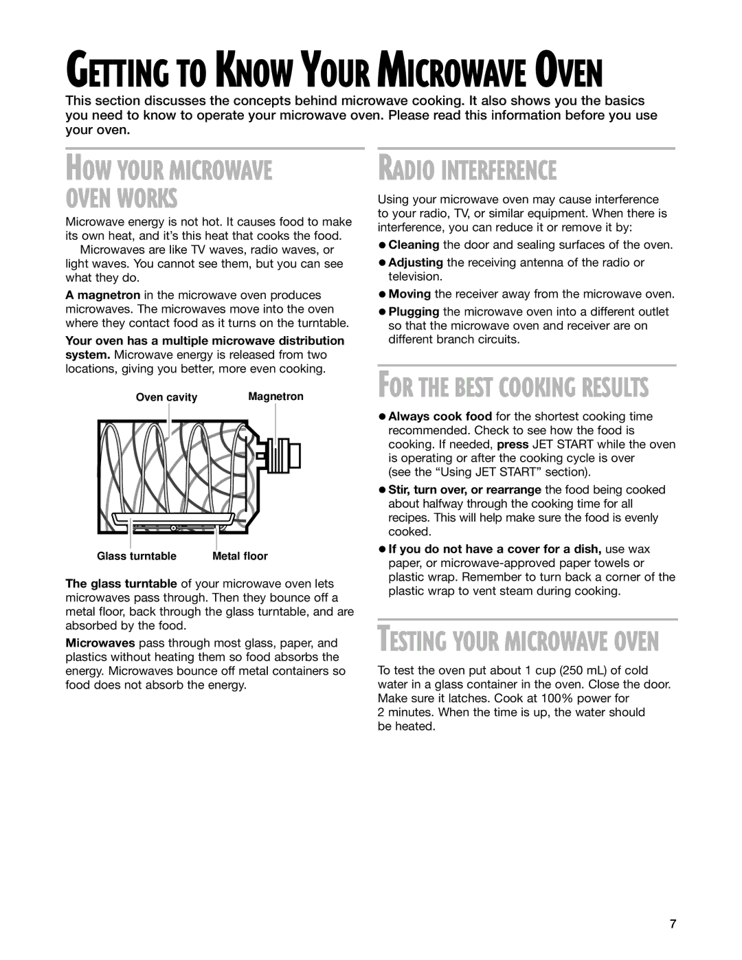 Whirlpool MT3130SH, MT3100SH installation instructions Oven Works, Getting to Know Your Microwave Oven 