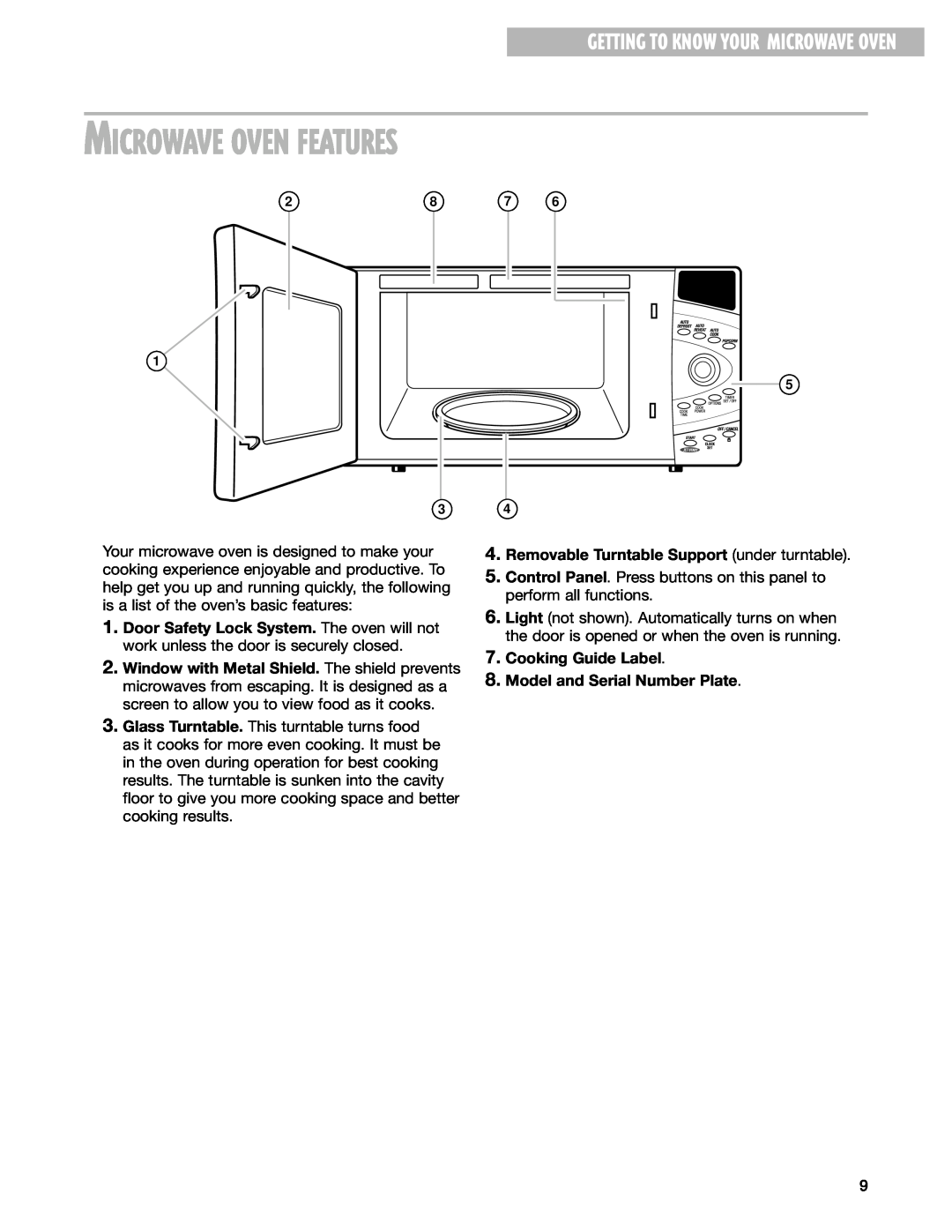 Whirlpool MT3130SH, MT3100SH installation instructions Microwave Oven Features, Getting To Know Your Microwave Oven 