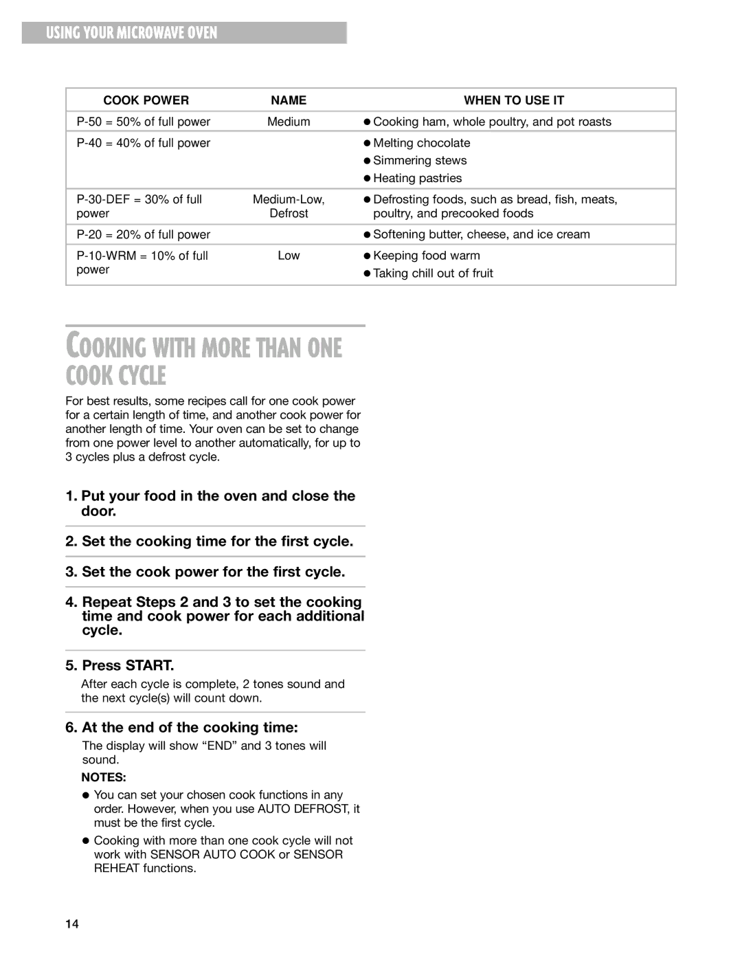 Whirlpool MT3135SH, MT3105SH installation instructions Cooking with More than ONE Cook Cycle, Using Your Microwave Oven 