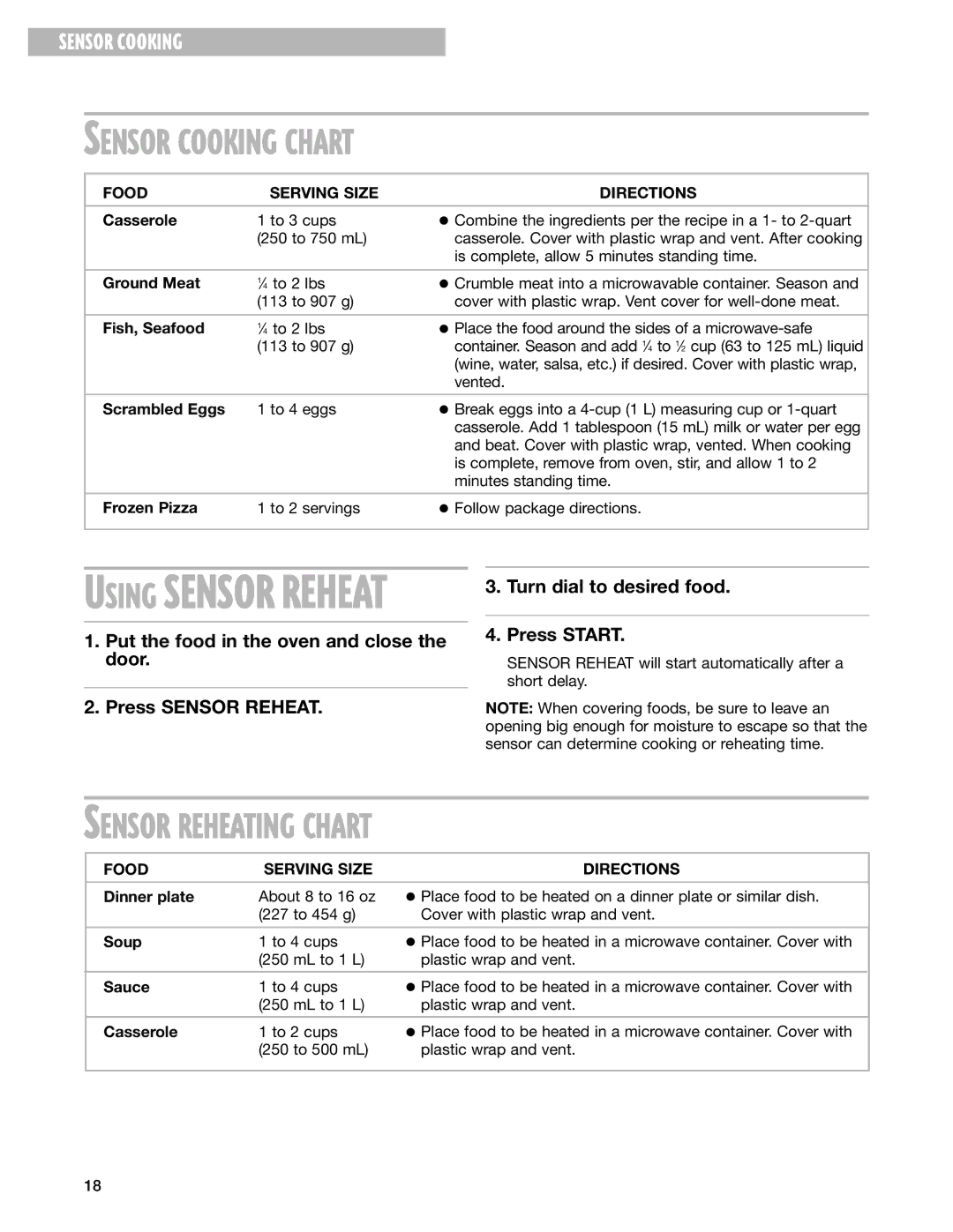 Whirlpool MT3135SH, MT3105SH installation instructions Sensor Reheating Chart 