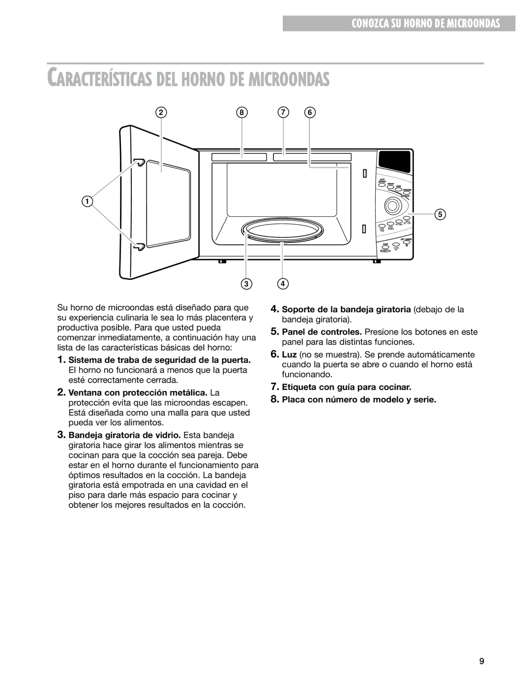 Whirlpool MT3135SH, MT3105SH installation instructions CARACTERêSTICAS DEL Horno DE Microondas 