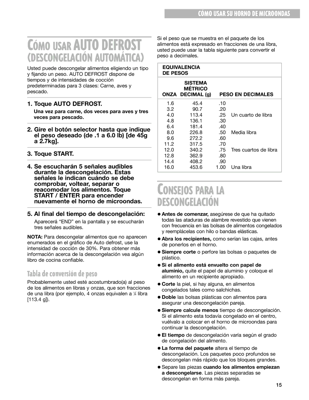 Whirlpool MT3135SH Consejos Para LA, Tabla de conversi-n de peso, Equivalencia DE Pesos Sistema Métrico Onza, Decimal g 