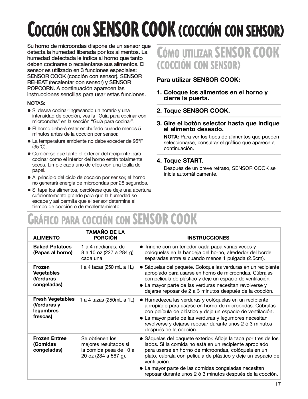 Whirlpool MT3135SH, MT3105SH installation instructions Alimento Tamaño DE LA Instrucciones Porción 