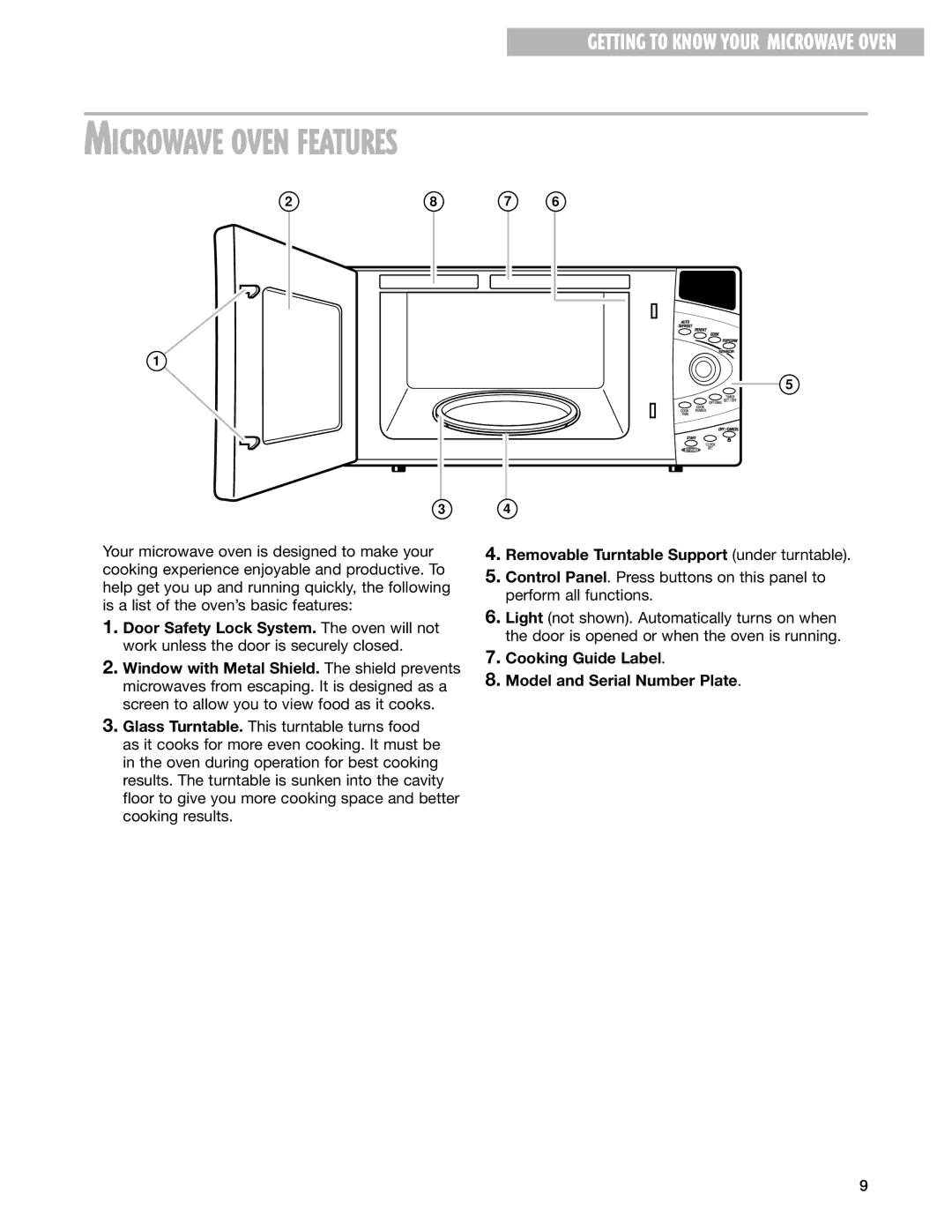 Whirlpool MT3105SH, MT3135SH installation instructions Microwave Oven Features, Removable Turntable Support under turntable 