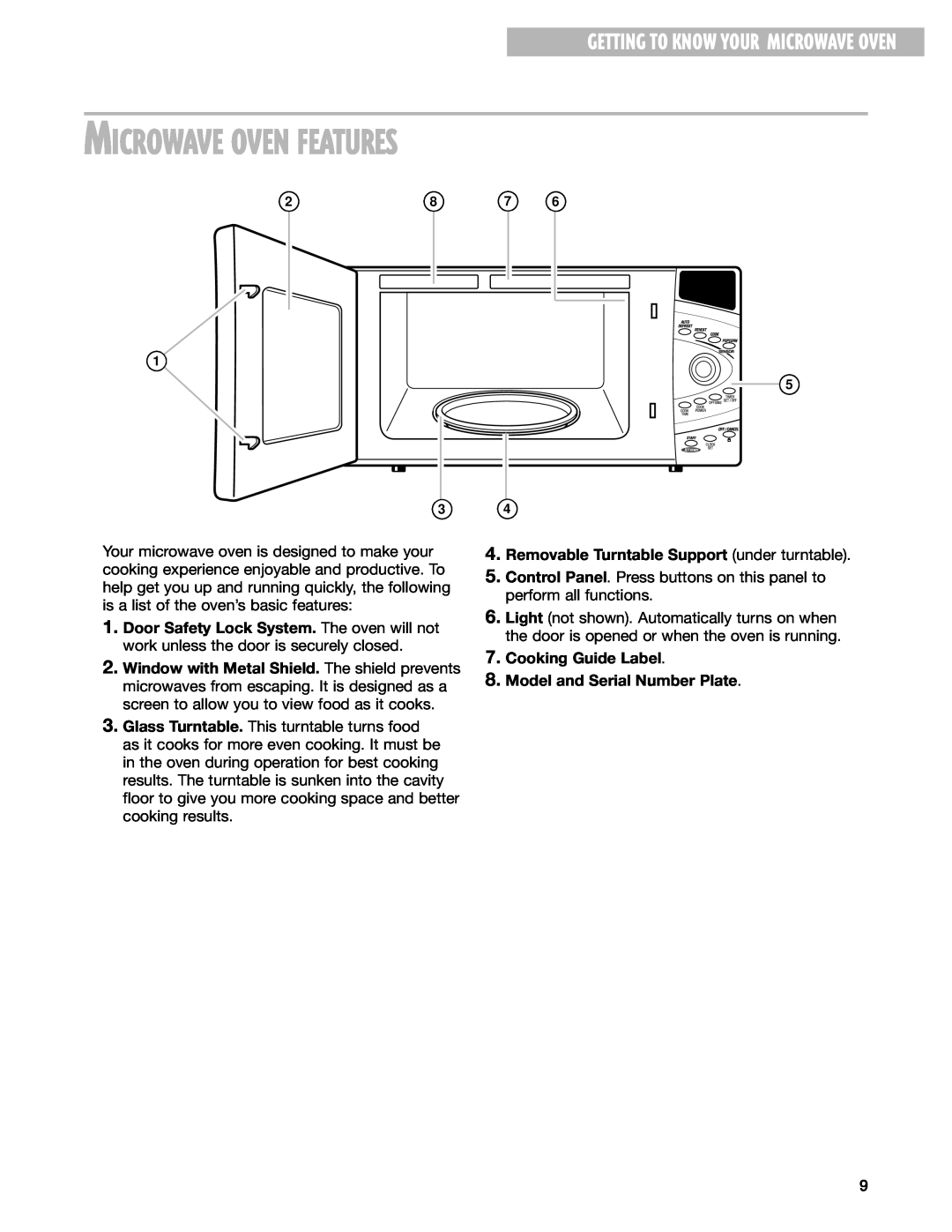 Whirlpool MT3105SH, MT3135SH installation instructions Microwave Oven Features, Getting To Know Your Microwave Oven 