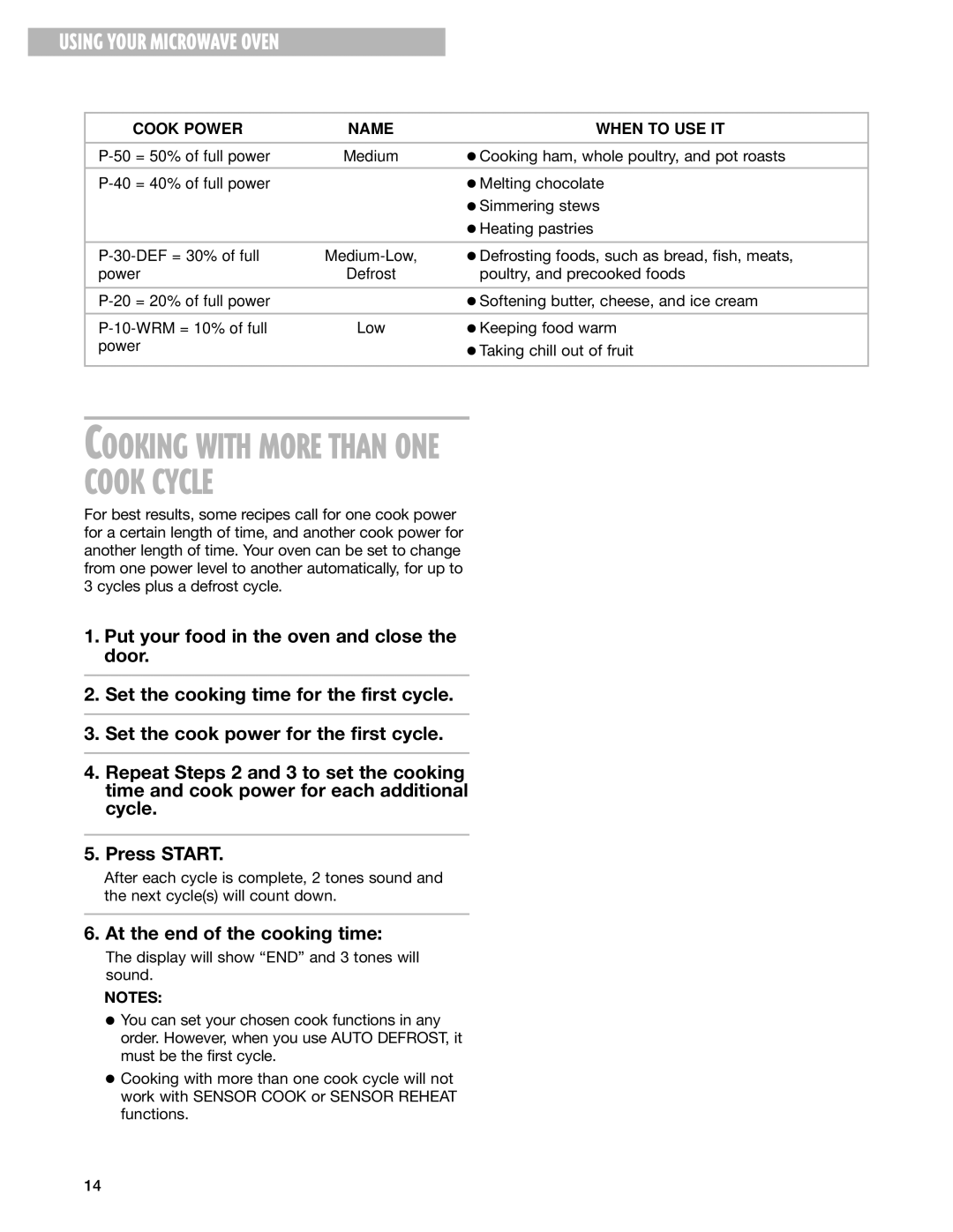 Whirlpool MT3185SH installation instructions Cooking with More than ONE Cook Cycle, Using Your Microwave Oven 