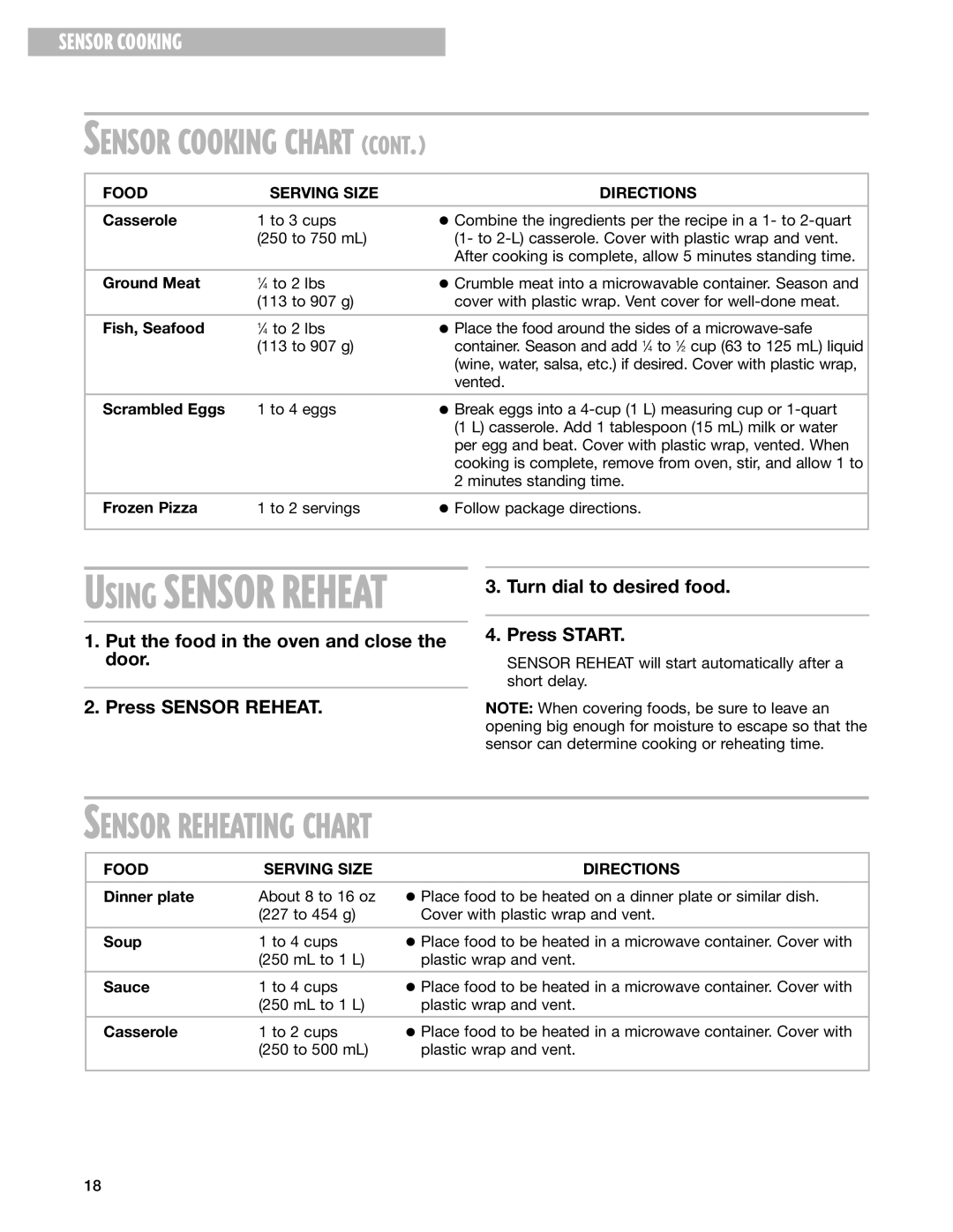 Whirlpool MT3185SH installation instructions Sensor Reheating Chart 