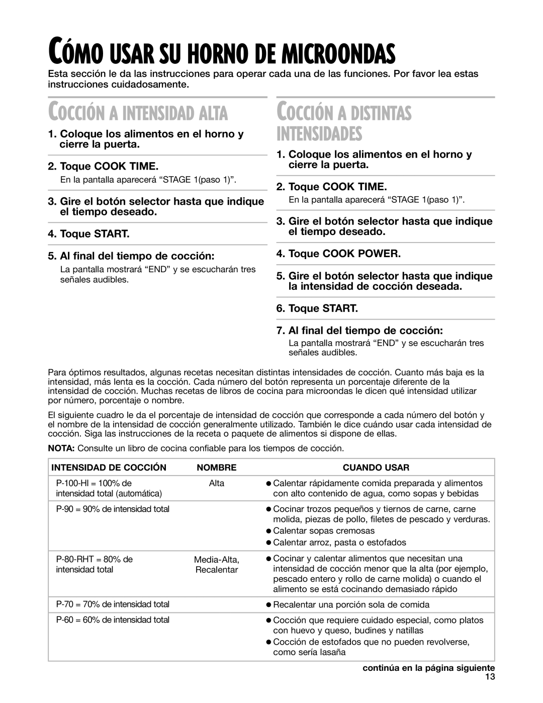 Whirlpool MT3185SH installation instructions Intensidades, Intensidad DE Cocción Nombre Cuando Usar 