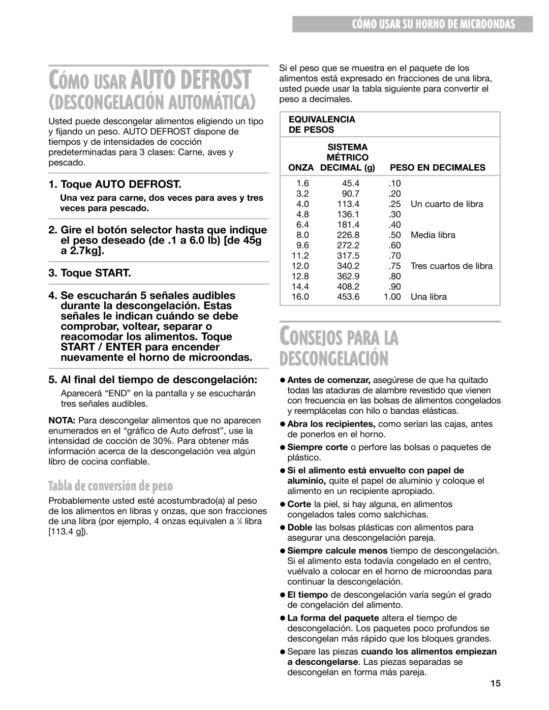 Whirlpool MT3185SH Consejos Para LA, Tabla de conversi-n de peso, Equivalencia DE Pesos Sistema Métrico Onza, Decimal g 