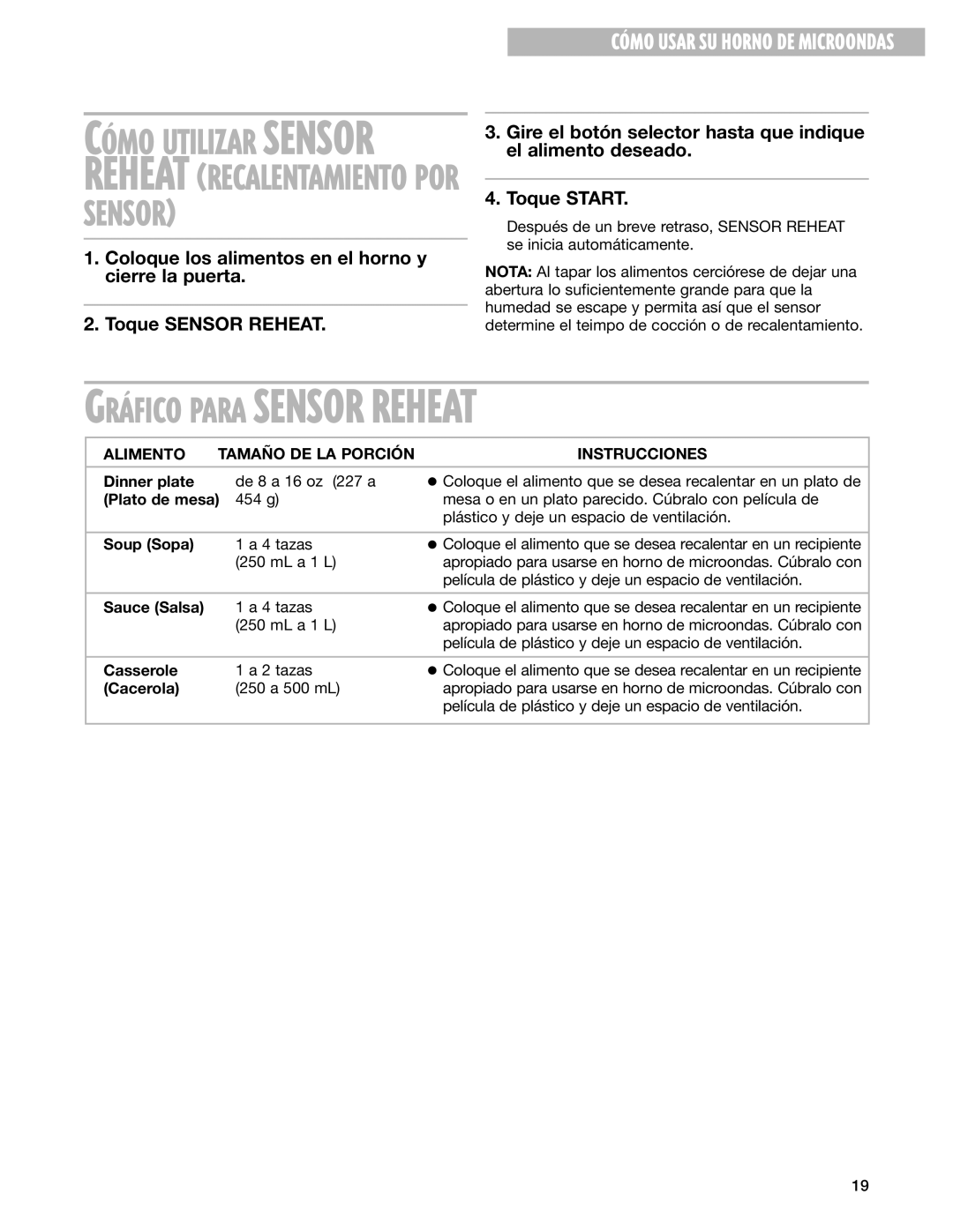 Whirlpool MT3185SH installation instructions Plato de mesa 454 g, Soup Sopa, Sauce Salsa 