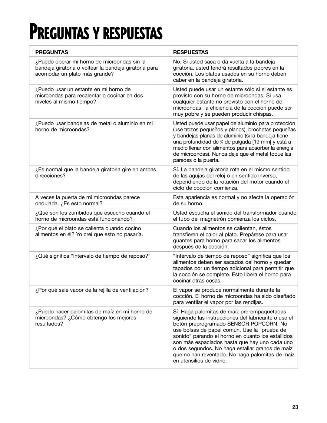 Whirlpool MT3185SH installation instructions Preguntas Y Respuestas, Preguntas Respuestas 