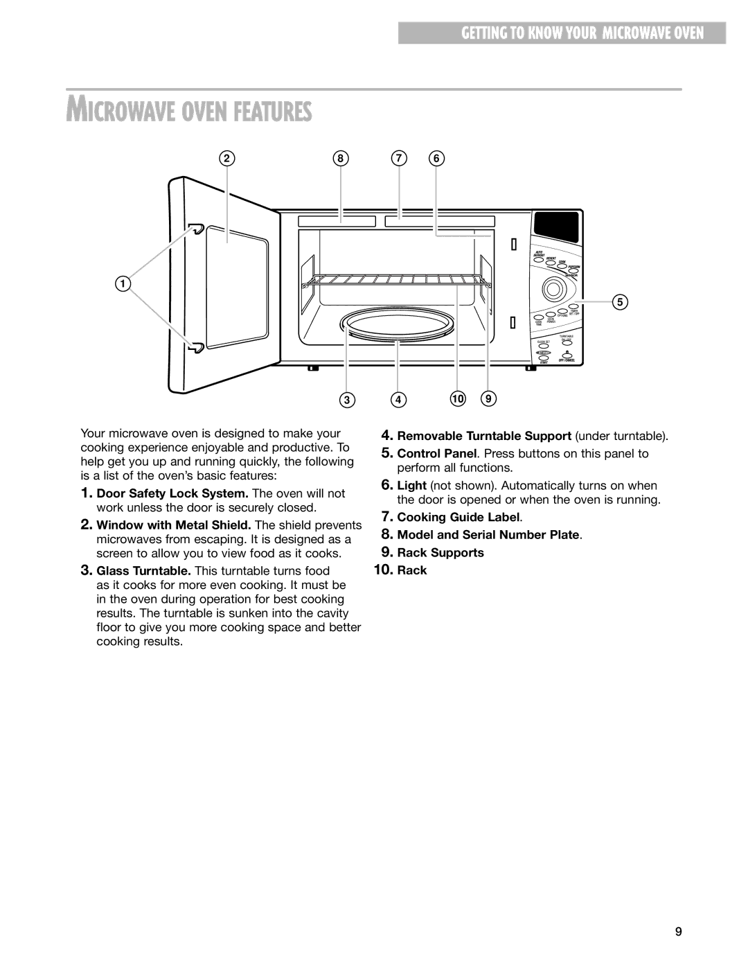 Whirlpool MT3185SH installation instructions Microwave Oven Features, Removable Turntable Support under turntable 