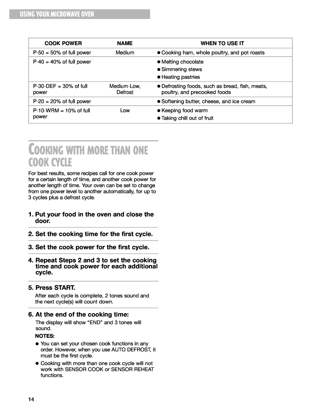 Whirlpool MT3185SH installation instructions Cooking With More Than One Cook Cycle, Using Your Microwave Oven, Press START 