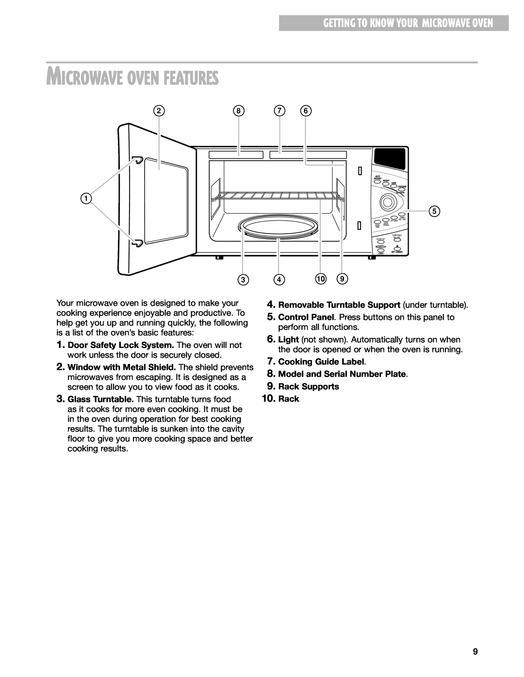 Whirlpool MT3185SH installation instructions Microwave Oven Features, Getting To Know Your Microwave Oven 